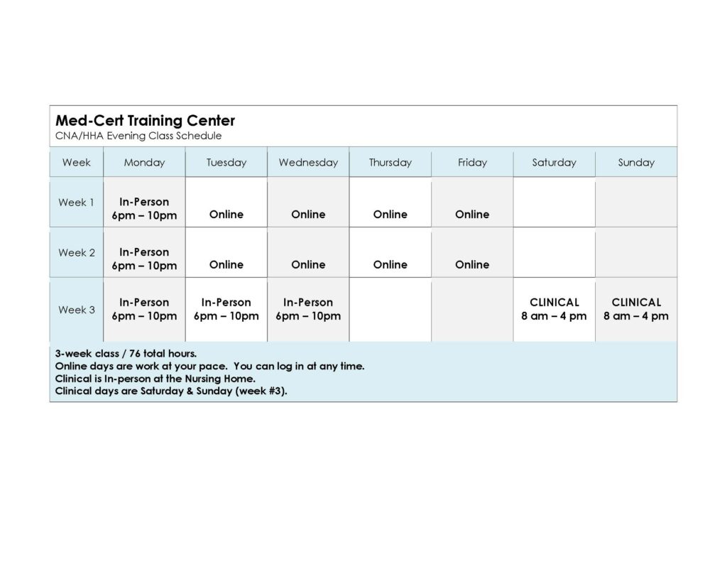 STNA | Hybrid Evening Classes | Cleveland | Ohio - Med-Cert Training Center